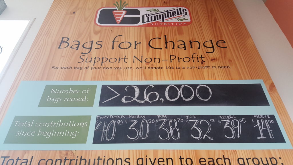 Total donations for Feb. 10, 2020 at Campbell's Nutrition.